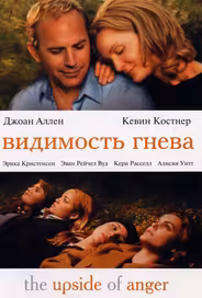 Видимость гнева