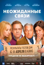 Неожиданные связи